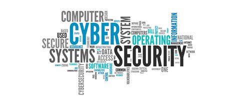 Cyber Words .